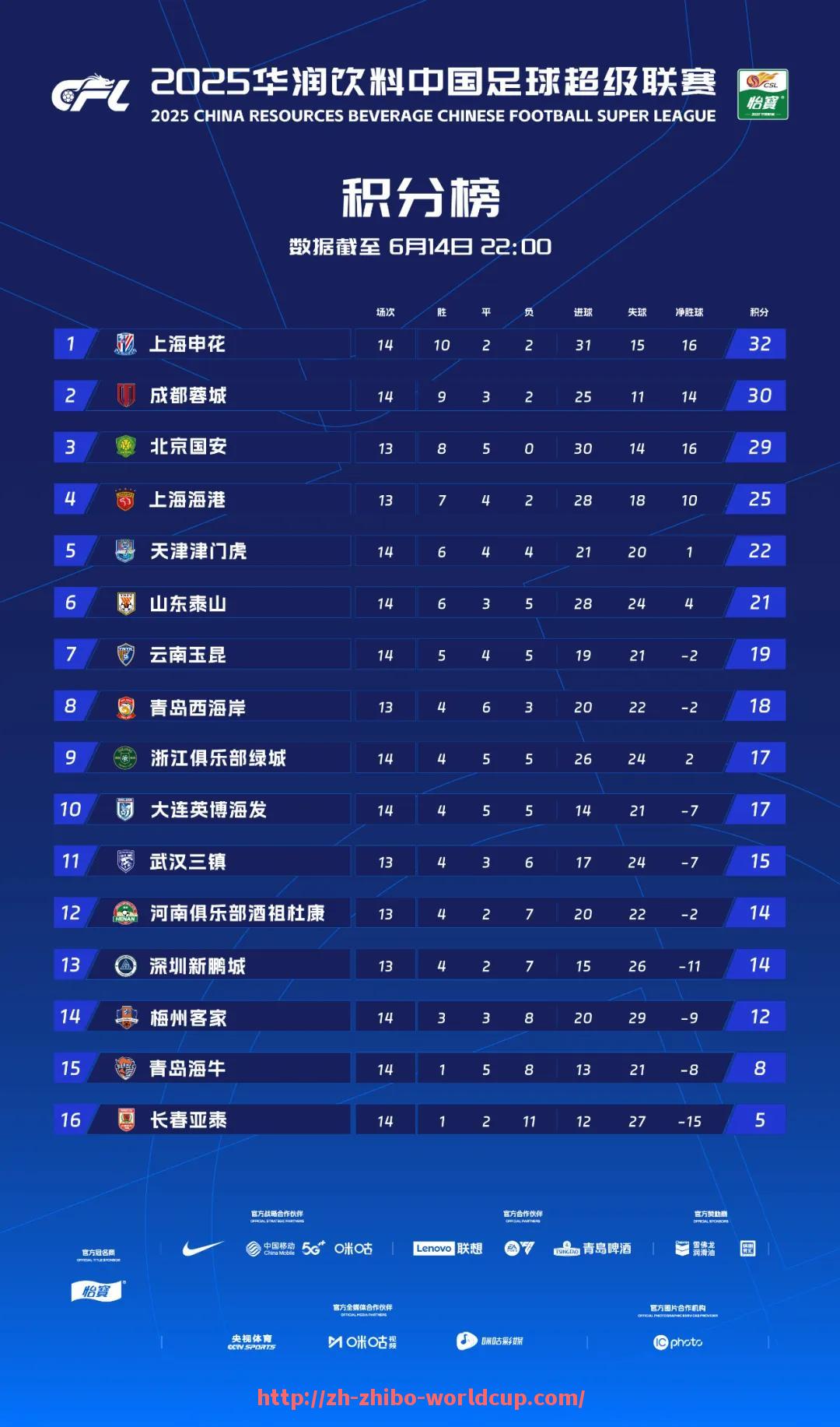 世俱杯直播-足球同城德比如何激发球迷的极大热情？（意甲同城德比有哪些球队）
