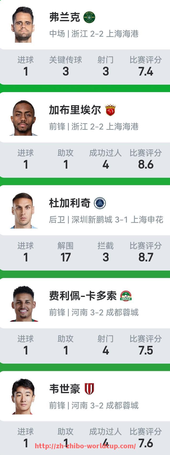 世俱杯直播-篮球比赛中，裁判职责如何保障比赛公平性？（篮球比赛裁判须知）